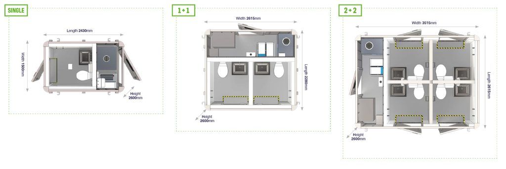 Mobile welfare ground plan